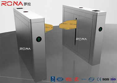 Mua Hệ thống kiểm soát truy cập bằng thép không gỉ online manufacture